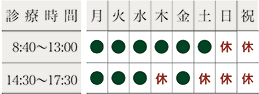 診療時間