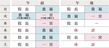 勤務医表